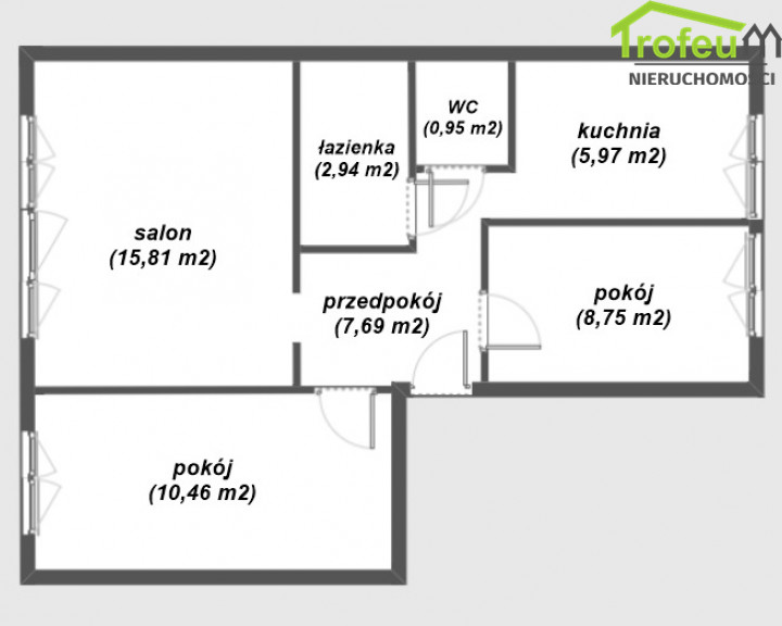 Mieszkanie Sprzedaż Grudziądz