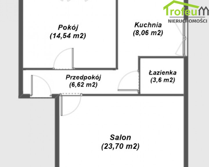 Mieszkanie Sprzedaż Grudziądz gen. Józefa Hallera