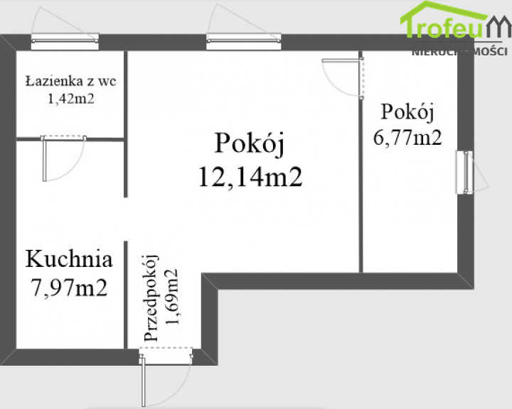 Mieszkanie Sprzedaż Grudziądz
