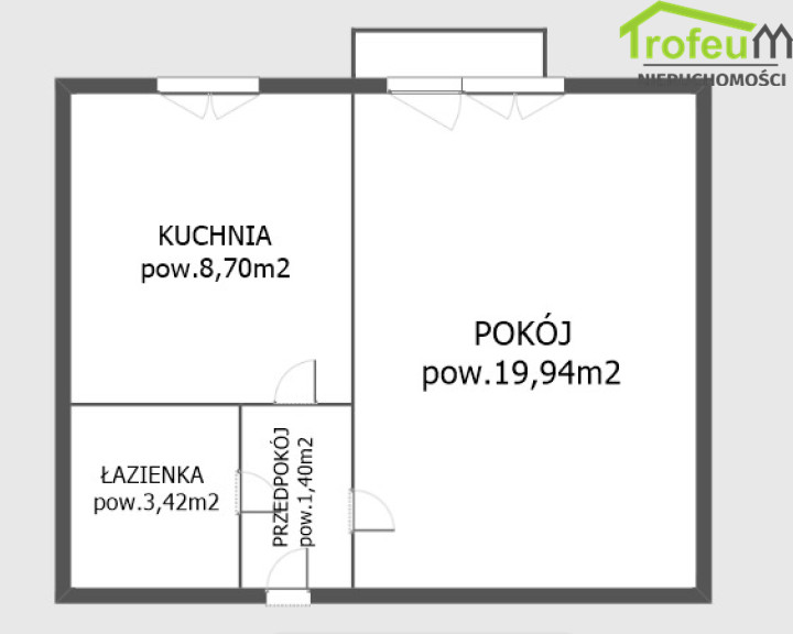Mieszkanie Sprzedaż Wąbrzeźno